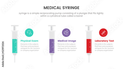 comparison 3 vaccine medical syringe infographic concept for slide presentation with 3 point list comparison