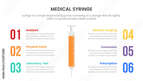 vaccine description points medical syringe infographic concept for slide presentation with 3 point list comparison