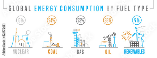 How much energy we consume. Fossil fuel. Vector illustration