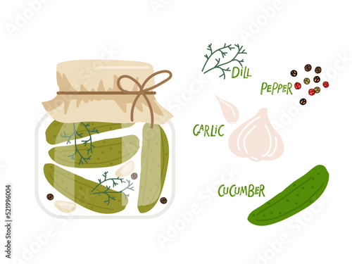 Canned cucumbers hand drawn doodle sketch isolated. Jar preserved vegetables with ingredients for recipe, vegetables and spices. Flat vector Food template for menu, sticker, recipe, farmers market