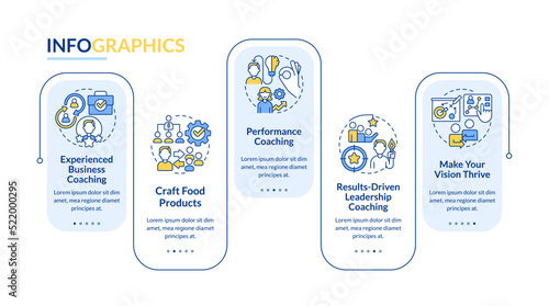 Corporate coaching service rectangle infographic template. Result-driven. Data visualization with 5 steps. Editable timeline info chart. Workflow layout with line icons. Lato-Bold, Regular fonts used