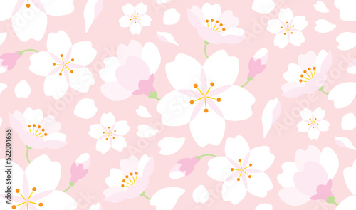 桜のパターン