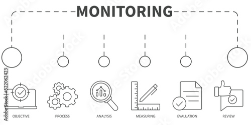 monitoring process Vector Illustration concept. Banner with icons and keywords . monitoring process symbol vector elements for infographic web