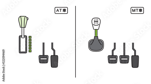 AT車とMT車のエンジン・ブレーキの比較