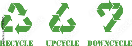Recycle Upcycle Downcycle words and recycling arrows. Green color