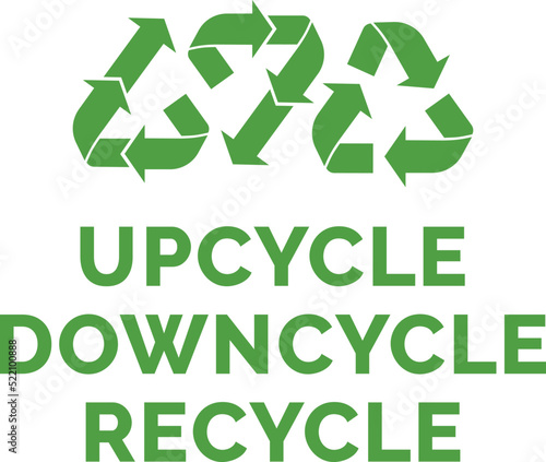 Upcycle Downcycle Recycle text and arrow icons.