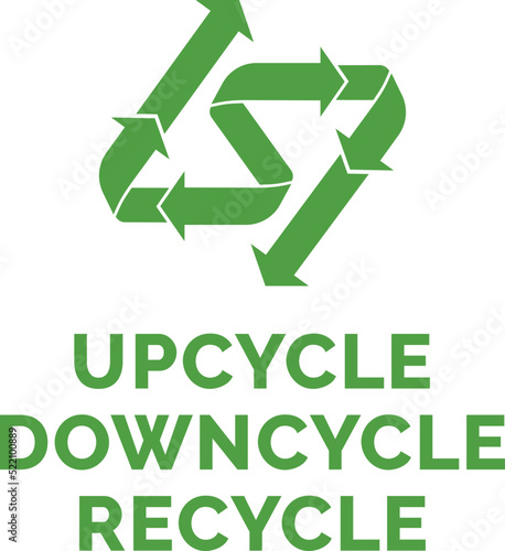 Upcycle Downcycle Recycle text and recycling arrows.
