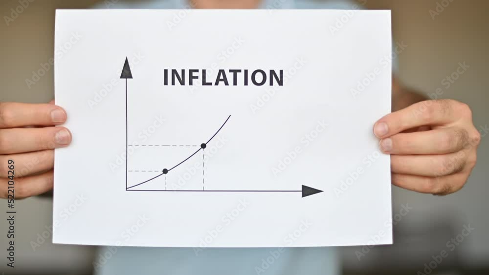 Man hands showing inflation sign chart on white paper Stock ビデオ | Adobe ...