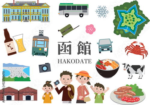 北海道　函館　観光　旅行
