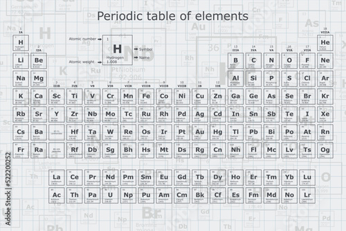 Background of the chemical elements of the periodic table, atomic number, atomic weight, name and symbol of the element on a grid sheet