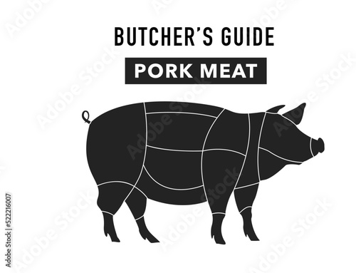 Pig silhouette with lines highlighting cutting parts for butchery store, restaurant menu or cooking book or guide.