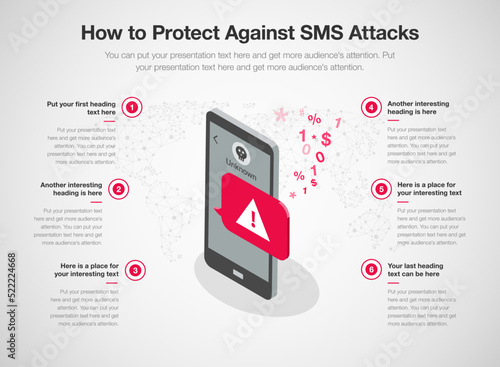 Simple infographic template for how to protect against sms attacks. 6 stages template with a smartphone and a text message as a main symbol.