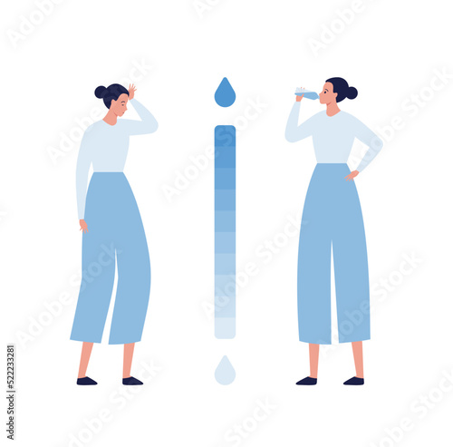 Dehydration concept. Vector flat healthcare illustration. Dehydrated woman with dehydration symptom and female drink water from bottle. Drop and level symbol. Design for health care