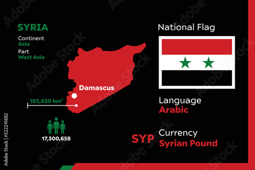 Syria Infographic