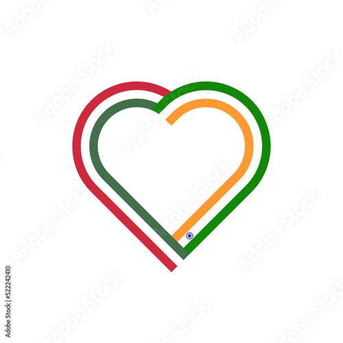unity concept. heart ribbon icon of hungary and india flags. vector illustration isolated on white background