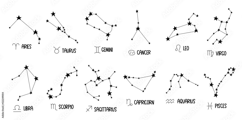 Zodiac signs of the constellation. 12 constellations of zodiac astrological signs with names black set of icons - obrazy, fototapety, plakaty 
