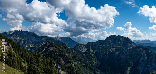 Allgäu-Füssen-Bergen mit Wolken Panorama