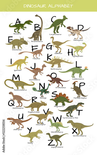 Dinosaur alphabet. Each dinosaur is for each lettern for English Alphabet ABC. Kids poster Children play room decor. Vector illustration © Janna7