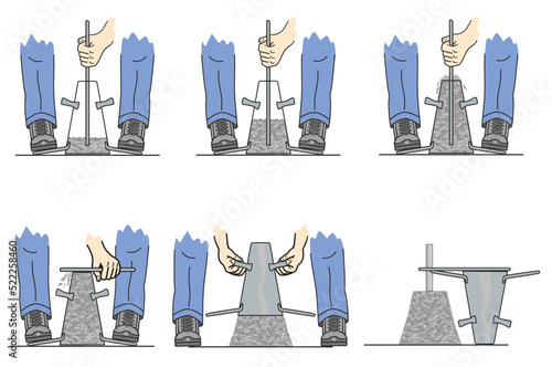 Slump cone concrete test process.