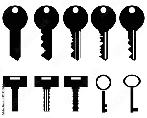 key collection