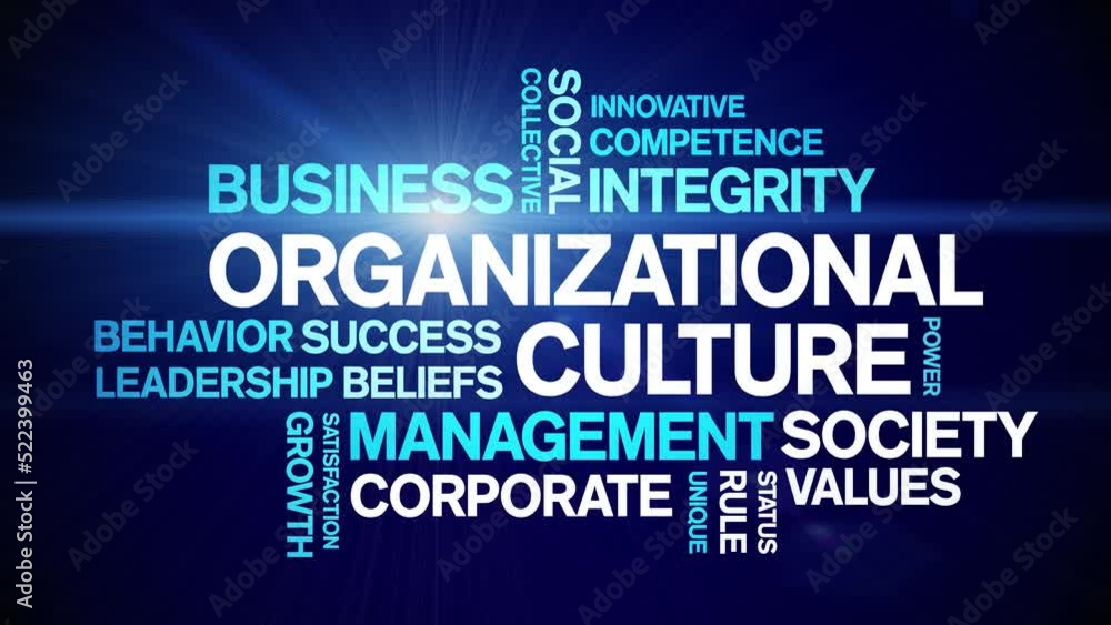 Organizational Culture animated tag word cloud;text design animation ...