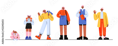 Woman life cycle flat illustration set. Female character at different age from infant to elderly. Vector images of baby, schoolgirl, student, businesswoman and senior lady standing isolated on white