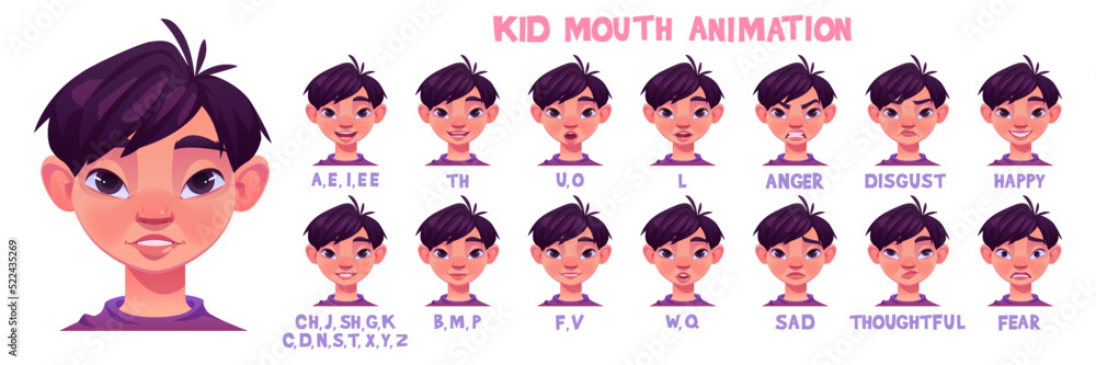 Kid mouth animation with different facial expressions. Little asian boy  cartoon character lip sync sound pronunciation and language phoneme, mouth  talk and emotions chart, Vector illustration set Stock Vector | Adobe Stock