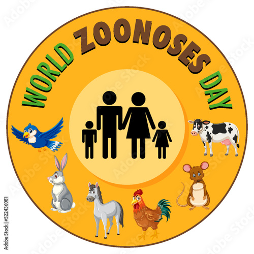 World zoonoses day poster design
