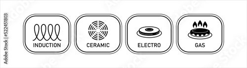 Icons: induction, ceramics, electro, gas. Induction purpose for cookers and ovens. To indicate the surface of cookware. Vector illustration , isolated on white background