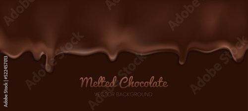 Dripping melted dark or milk chocolate isolated on brown banner background. Realistic illustration of brown cream sauce or syrup flow. Horizontal border site elements. Vector 3d drops of liquid cocoa