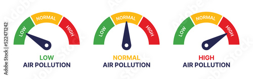 Air pollution measuring icon. Air quality meter scale symbol vector illustration.