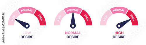 Desire gauge icon. Measuring needs vector design illustration.