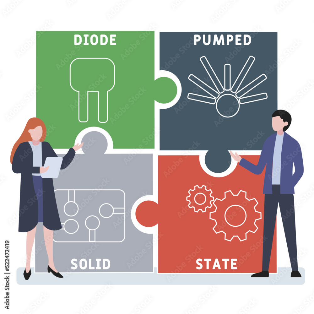 DPSS - diode pumped solid state acronym. business concept background ...