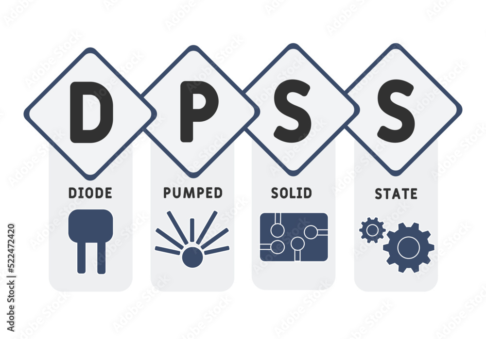 DPSS - diode pumped solid state acronym. business concept background. vector illustration concept with keywords and icons. lettering illustration with icons for web banner, flyer, landing pag