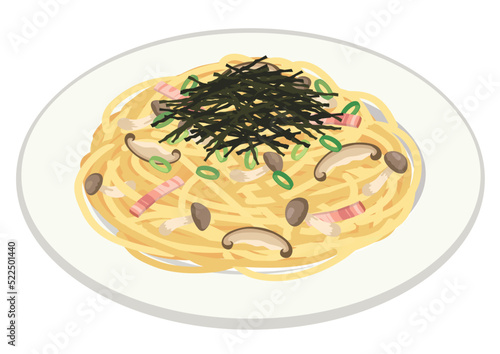 食事_パスタ_和風きのこ