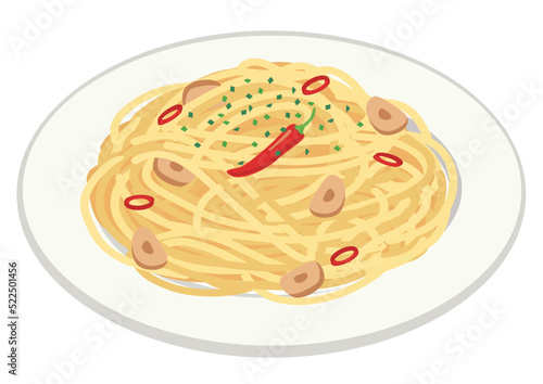 食事_パスタ_ペペロンチーノ