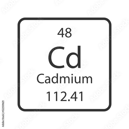 Cadmium symbol. Chemical element of the periodic table. Vector illustration.