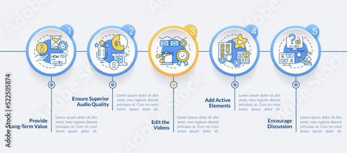 Elearning video tips circle infographic template. Online education. Data visualization with 5 steps. Editable timeline info chart. Workflow layout with line icons. Lato-Bold, Regular fonts used