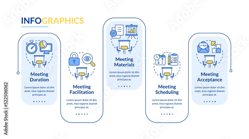Meeting norms rectangle infographic template. Business conference. Data visualization with 5 steps. Editable timeline info chart. Workflow layout with line icons. Lato-Bold, Regular fonts used