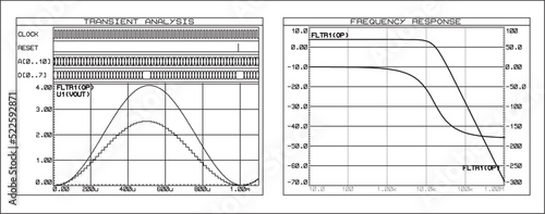 Vector graphs of signals (transient analysis, frequency response). A graph of voltage versus time. Amplitude frequency response