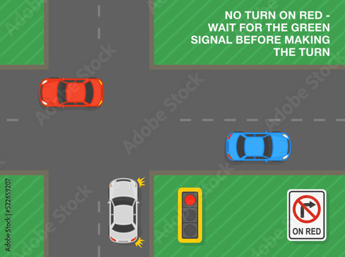 Safe driving tips and traffic regulation rules. No turn on red, wait for the green signal before making the turn. Road sign meaning. Top view of a city road. Flat vector illustration template.