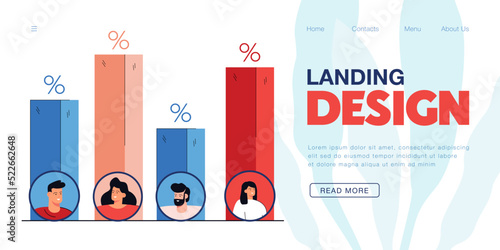 Bar graphs with demographic percentage. Young and adult females and males flat vector illustration. Population, statistics, demographics concept for banner, website design or landing web page