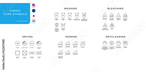 The korean fabric care symbols.  Loundry symbols. Loundry icons. Vector. 세탁기호.