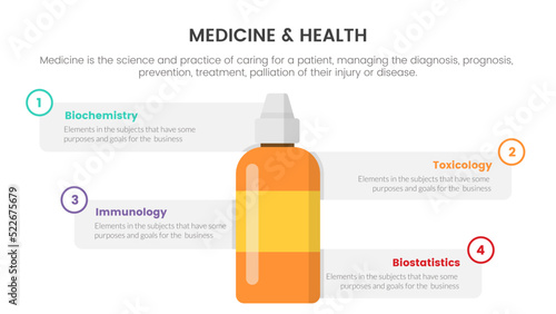 health medicine bottle infographic concept for slide presentation with 4 point list comparison