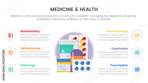 various bottle capsule pills infographic concept for slide presentation with 6 point list comparison or description