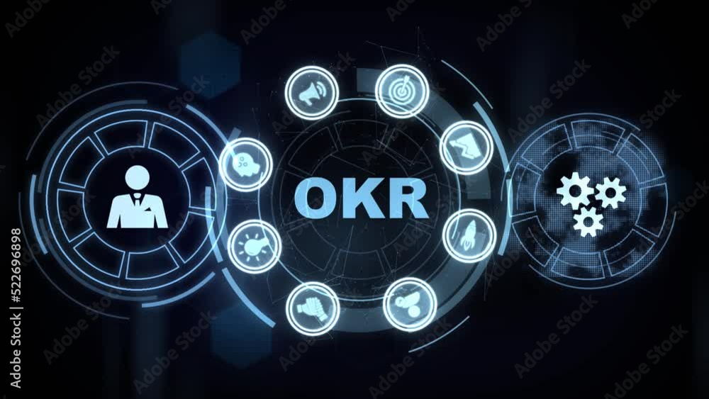 OKR Objectives key results. Business, Technology, Internet and network concept. OKR Objectives key results. Business, Technology, Internet and network concept.