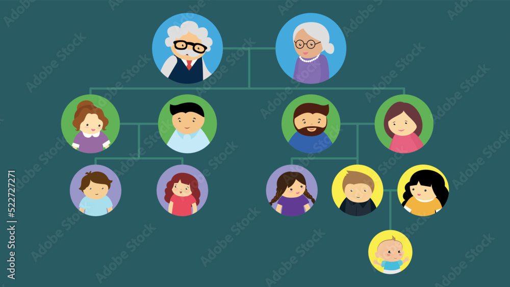 Family tree on the diagram, illustration, vector Stock Vector | Adobe Stock