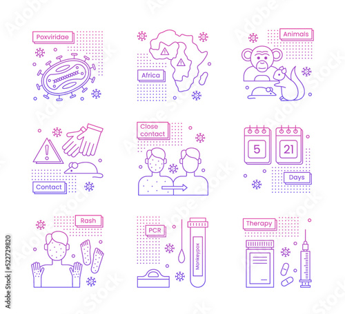 Monkeypox virus medicine concept. A set of icons about monkeypox. Gradient. Vector line illustration isolated on a white background.