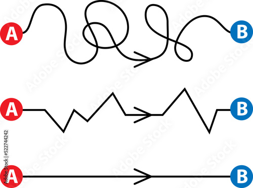 Tangled scribble, zig zag and straight ways. Conceptual vector illustration of difficult and  simple process or way.