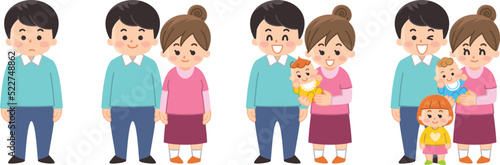 家族が増える幸せ　結婚　出産　育児